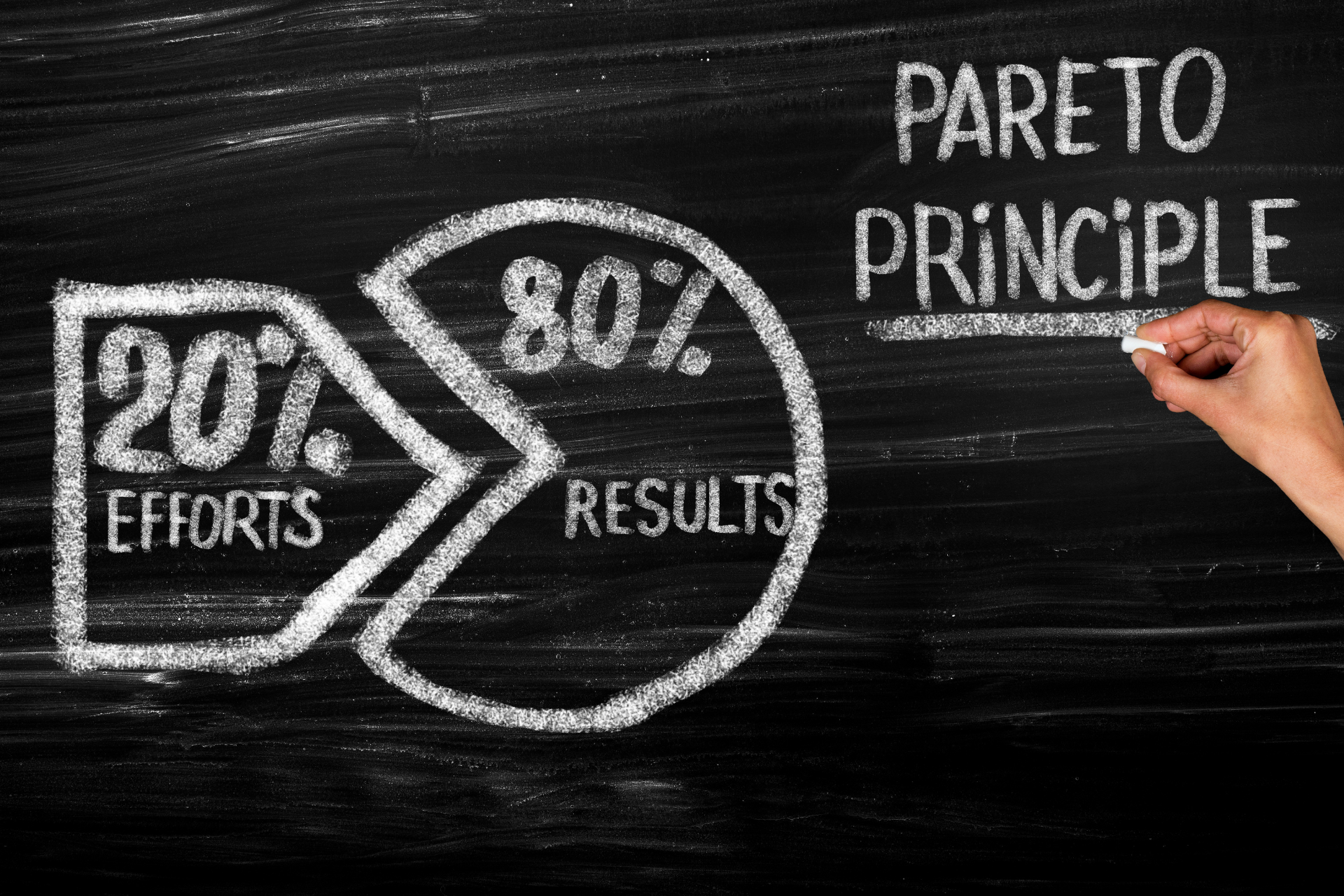 Unleashing the Power of the Pareto Principle: The 80/20 Rule